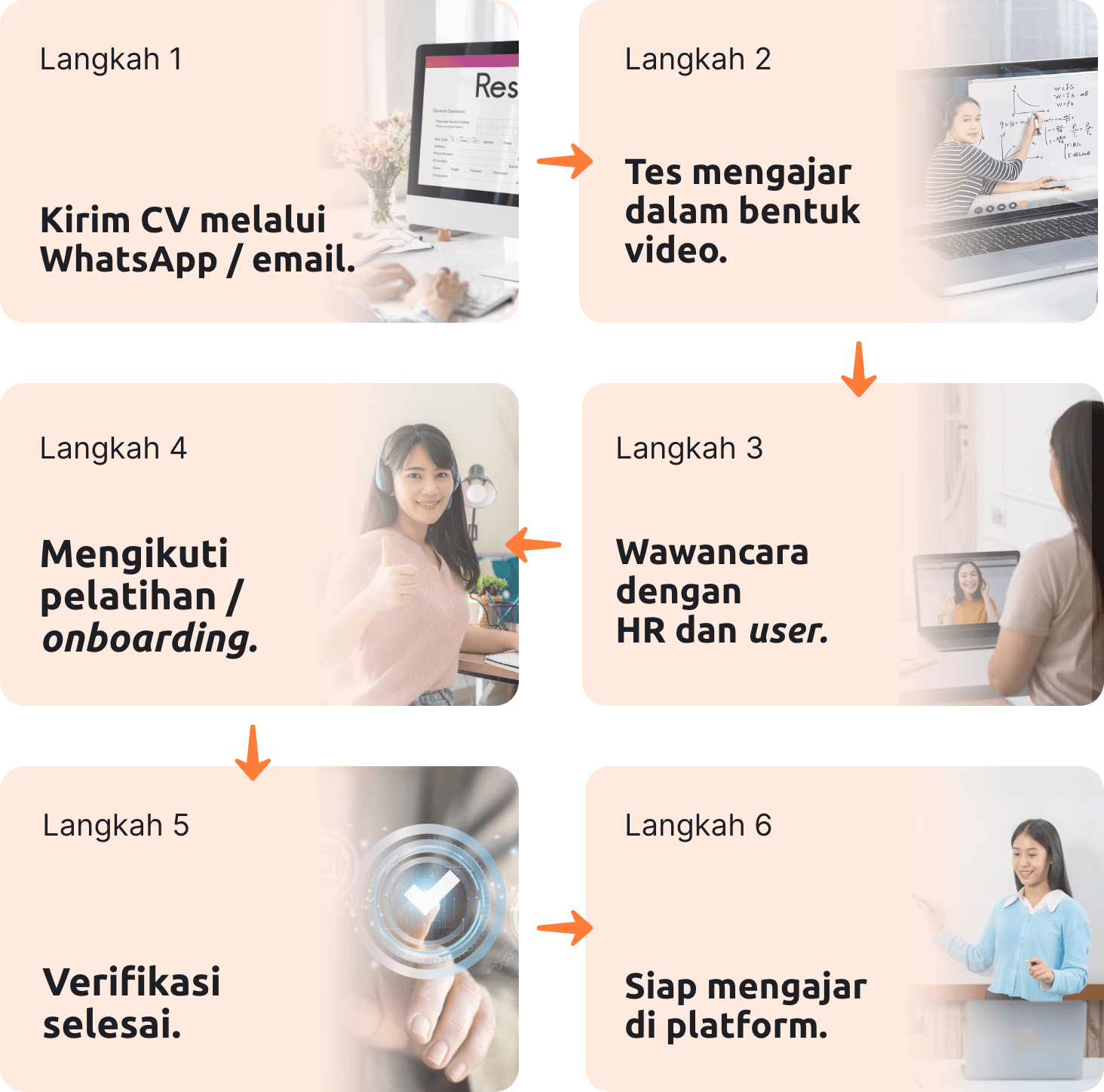 How to be tutor mobile image
